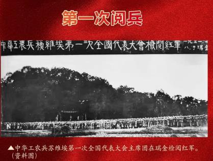 中华工农兵苏维埃第一次全国代表大会阅兵